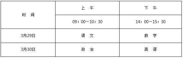 江西高職單招網